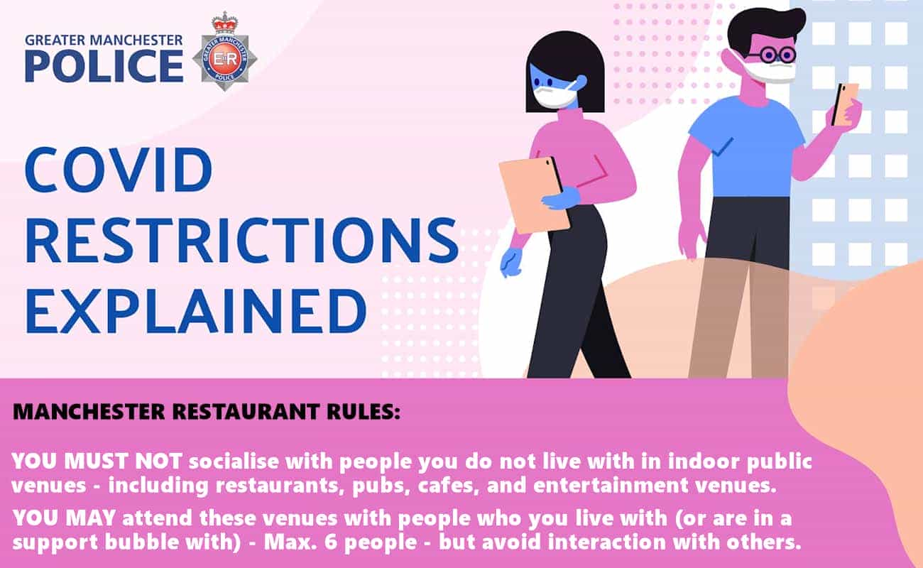 Manchester Lockdown Rules for Restaurants